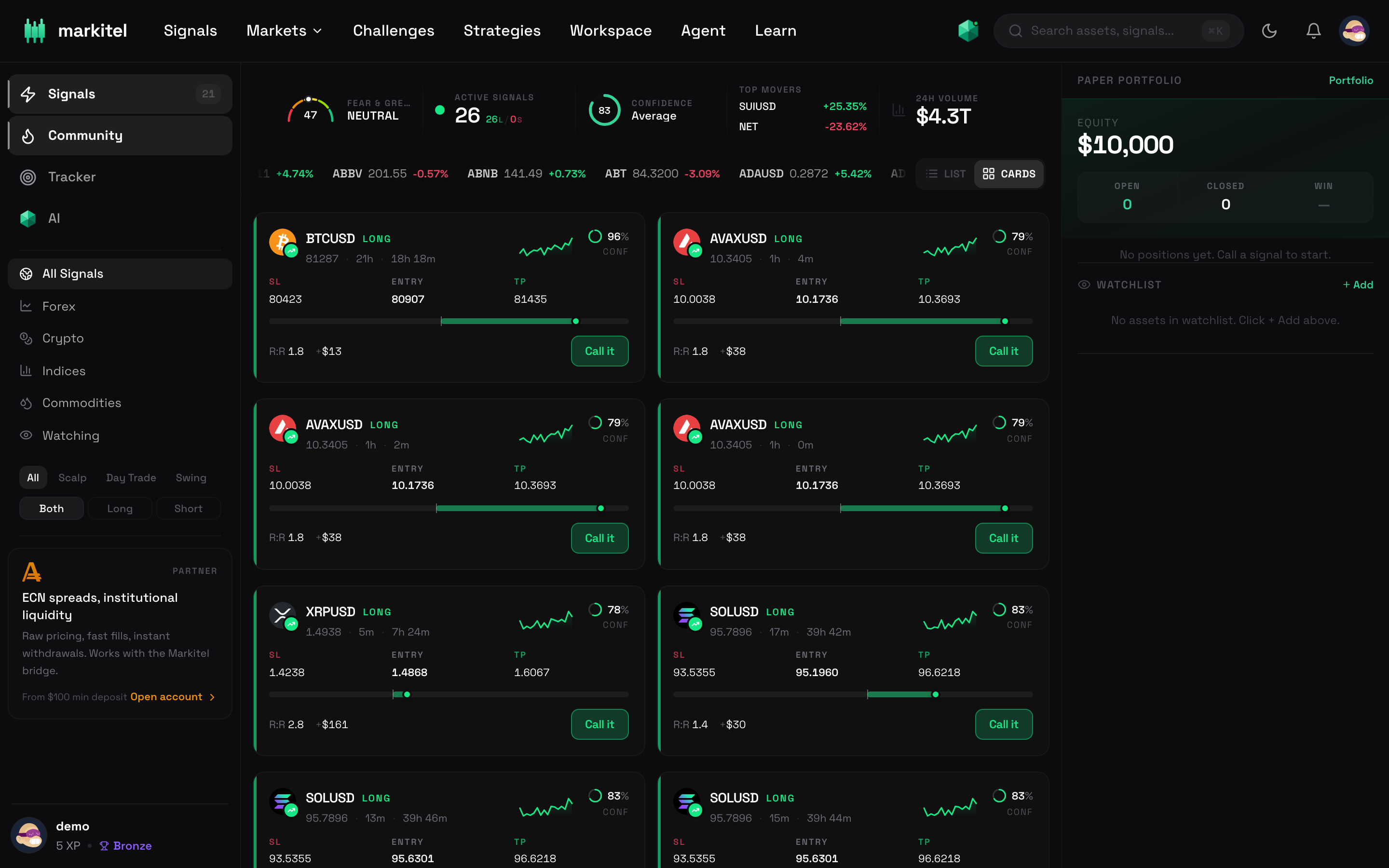 Markitel Intel terminal screenshot